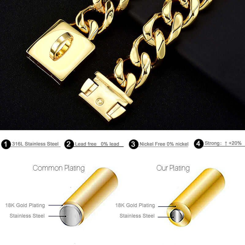 Cuban Collar 18K Gold Plated Stainless Steel 23mm